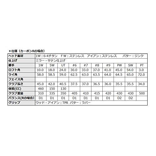 【ほぼ未使用】 LEZAX(レザックス) クラブセット Volkswagen クラブセット(10本セット・キャディバッグ付) カーボン メンズ VWCS-9784 右 ホワイト フレックス:R 【OCQ9153910510】(32680円)