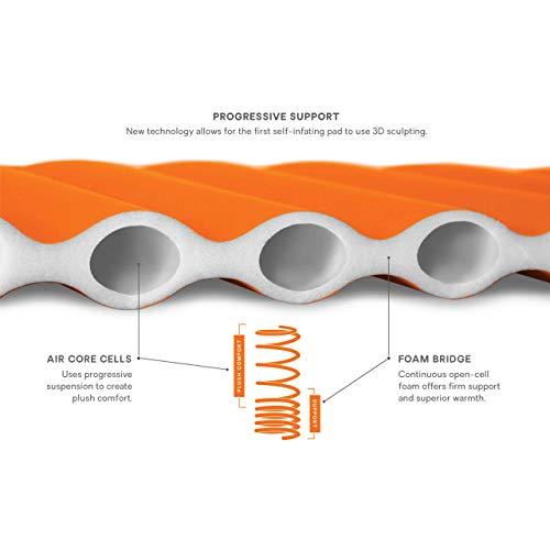 NEMO (ニーモ) フライヤー レギュラー マミー NM-FLY-RM 