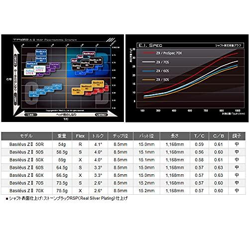 【新品同様 / 希少】 BASILEUS Z2 トライファス バシレウス ゼット2 70/S 【ZYX5759538880】(20562円)
