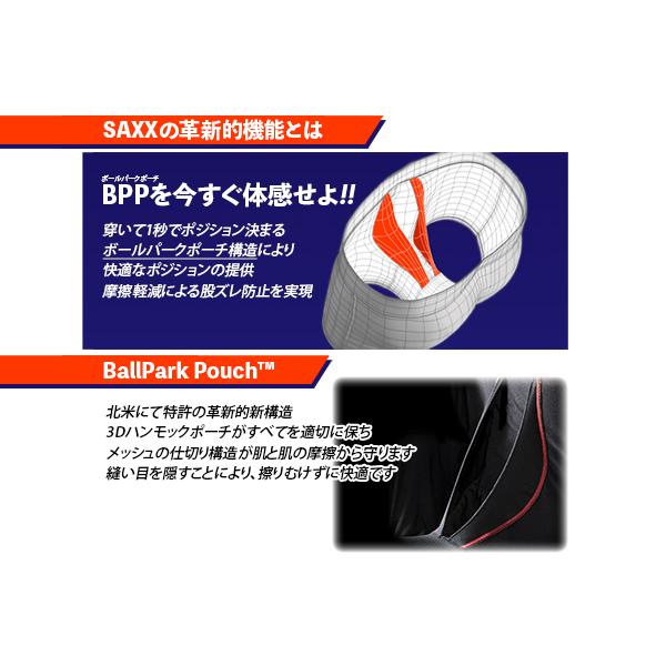 サックスアンダーウェアー SAXX UNDERWEAR メンズ PERFORMANCE KINETIC