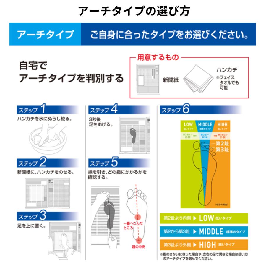 ザムスト ZAMST Footcraft STANDARD フットクラフト スタンダード ブラック インソール 中敷き 衝撃吸収 疲労軽減 スポーツ 防菌 防臭｜mario｜10