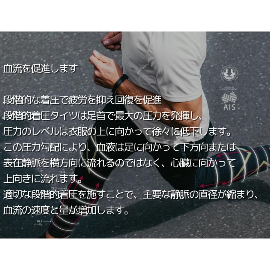 2XU ツータイムズユー MCSランコンプレッションタイツ メンズ オールシーズン タイツ ブラック 黒 ブルー 青 グレー MA5305Bの画像