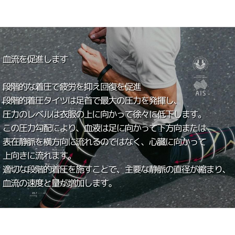 2XU ツータイムズユー MCS ランコンプショーツ メンズ ランニングスポーツ インナー ショーツ ジョギング ジム フィットネス 着圧 吸汗速乾 UVカット MA5331の画像