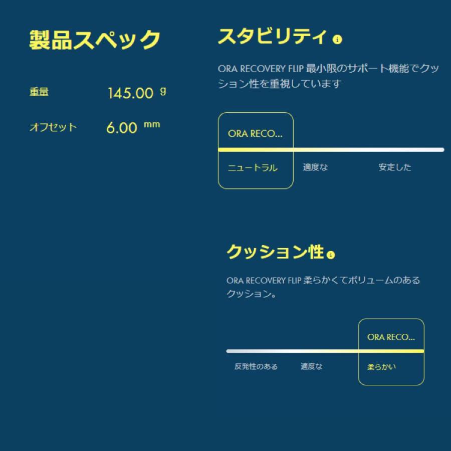 ホカ HOKA ORA RECOVERY FLIP オラ リカバリー フリップ レディース 春 夏 スポーツ オフィス リカバリー サンダル カジュアル トング 1117910 BDGGR CMCGの画像