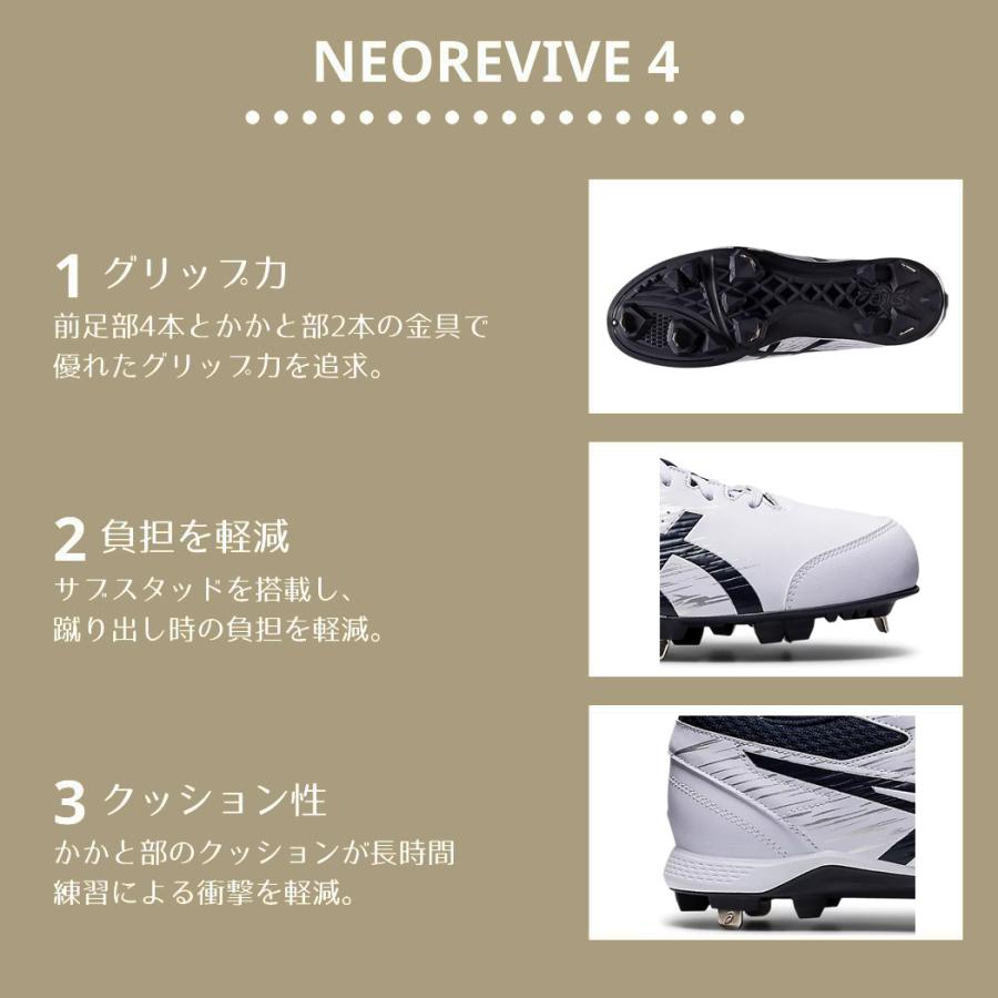 ASICS アシックス asics NEOREVIVE 4 ネオリバイブ 一般