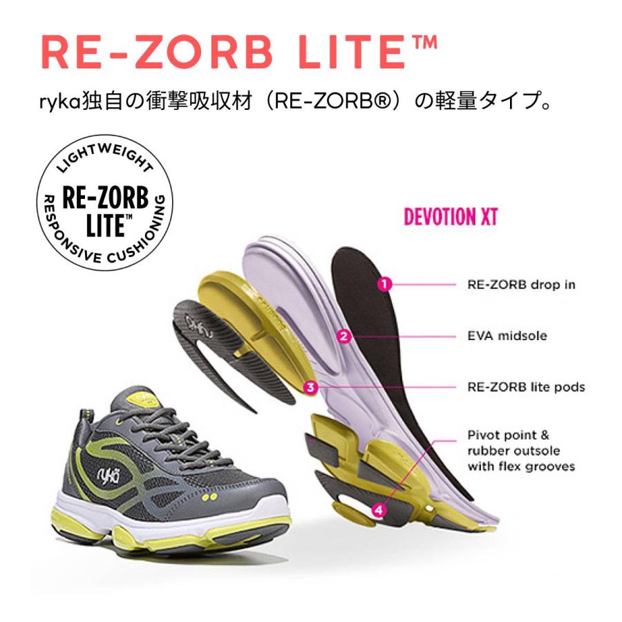 ryka（ライカ） ryka NO LIMIT ノーリミット レディース シューズ