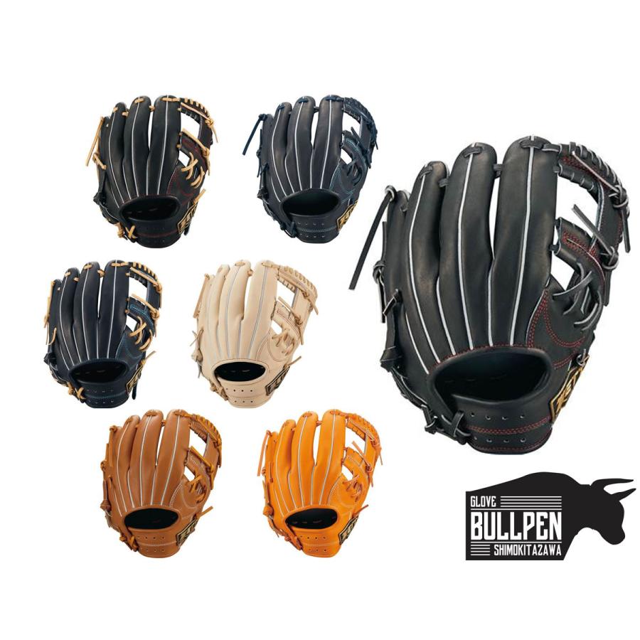 新品】ZETT ネオステイタスvl 一般軟式用グローブ 内野手用 - 軟式