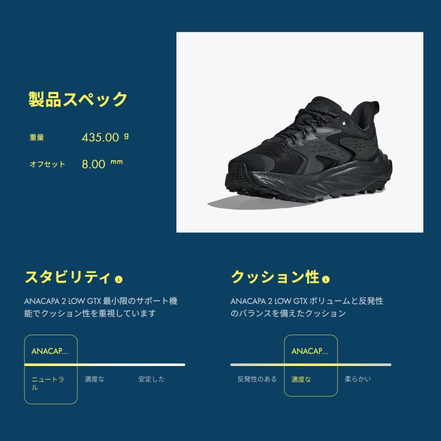 HOKA ONEONE（ホカ オネオネ） ホカ HOKA ANACAPA 2 LOW GTX アナカパ
