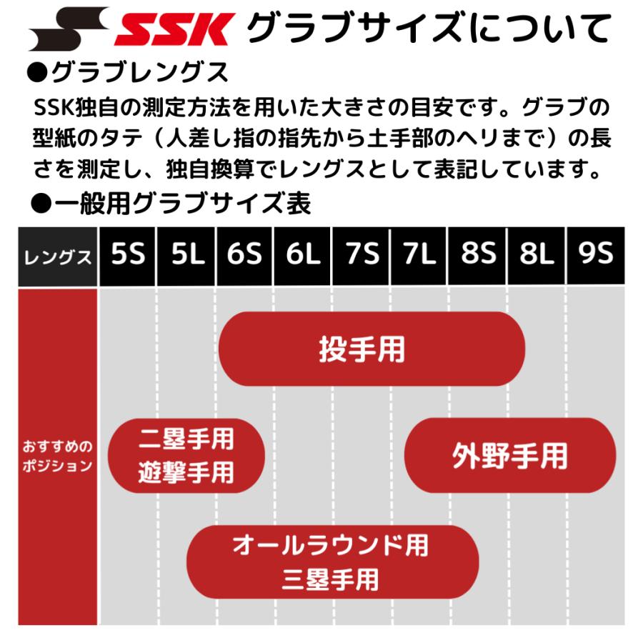 エスエスケイ（SSK） プロエッジ PROEDGE 硬式用グラブ 外野手用 8L
