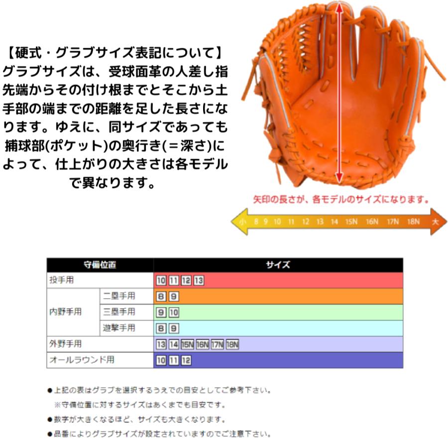 MIZUNO（ミズノ） グローバルエリート 硬式用グラブ 内野手用