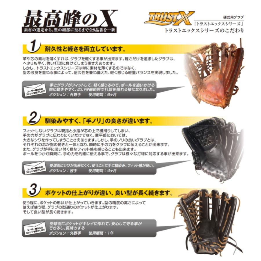 BISON DESIGNS ザナックス XANAX 専用グラブ袋付き TRUST-X BISON DESIGNS ザナックス XANAX 専用グラブ袋付き TRUST-X