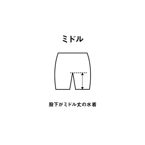 アリーナ arena すらっとセパ 大きめカラースナップ付きフルジップ袖有りセパレーツ(差し込みフィットパッド) 大きいサイズ レディース 水着 LAR3242WE-MNBU｜mario｜10