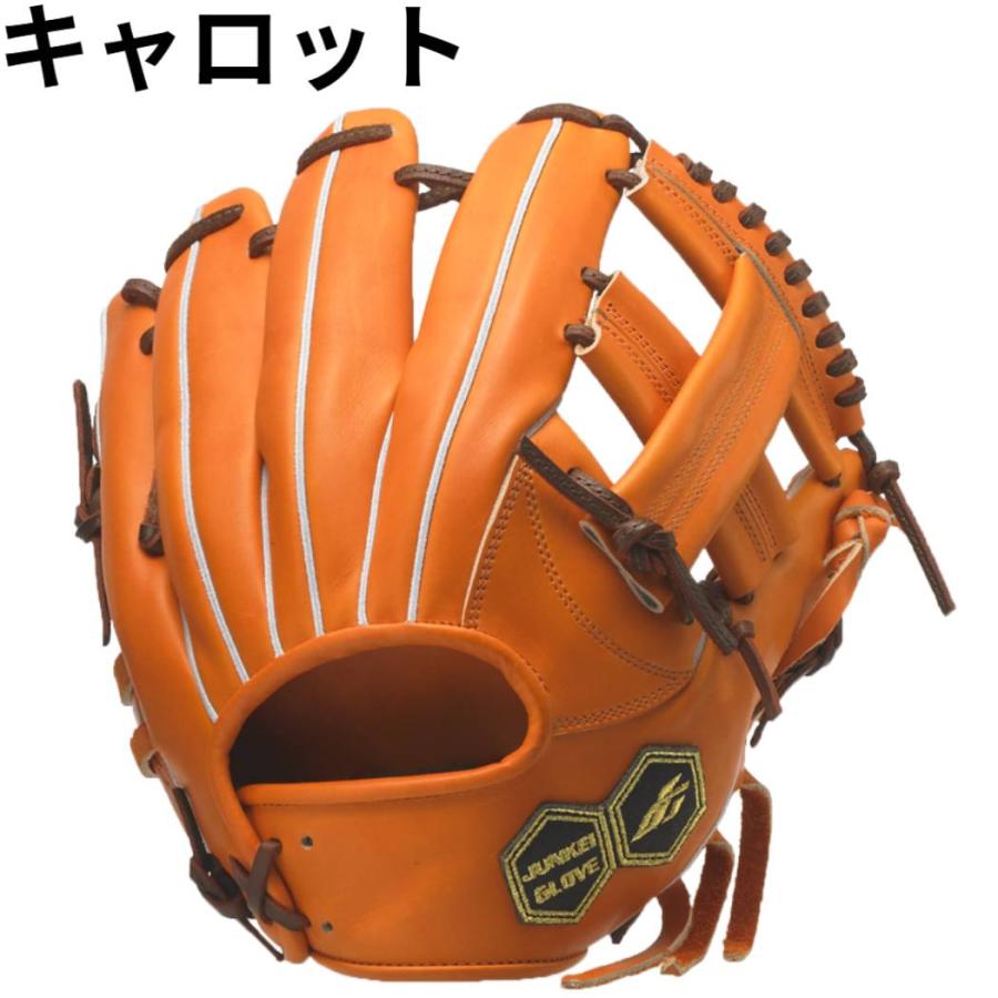 ジュンケイグラブ JUNKEI-GLOVE 専用グラブ袋付き ARAMID SERIES