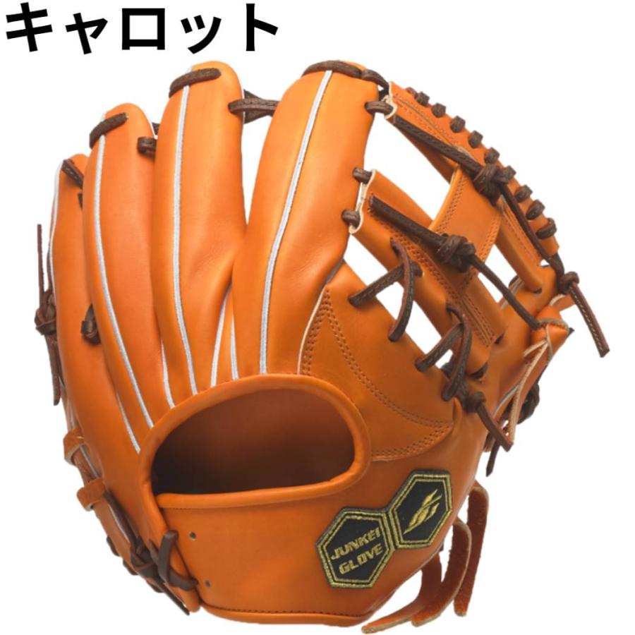 ジュンケイグラブ JUNKEI-GLOVE 専用グラブ袋付き ARAMID SERIES ジュンケイグラブ JUNKEI-GLOVE 専用グラブ袋付き ARAMID SERIES