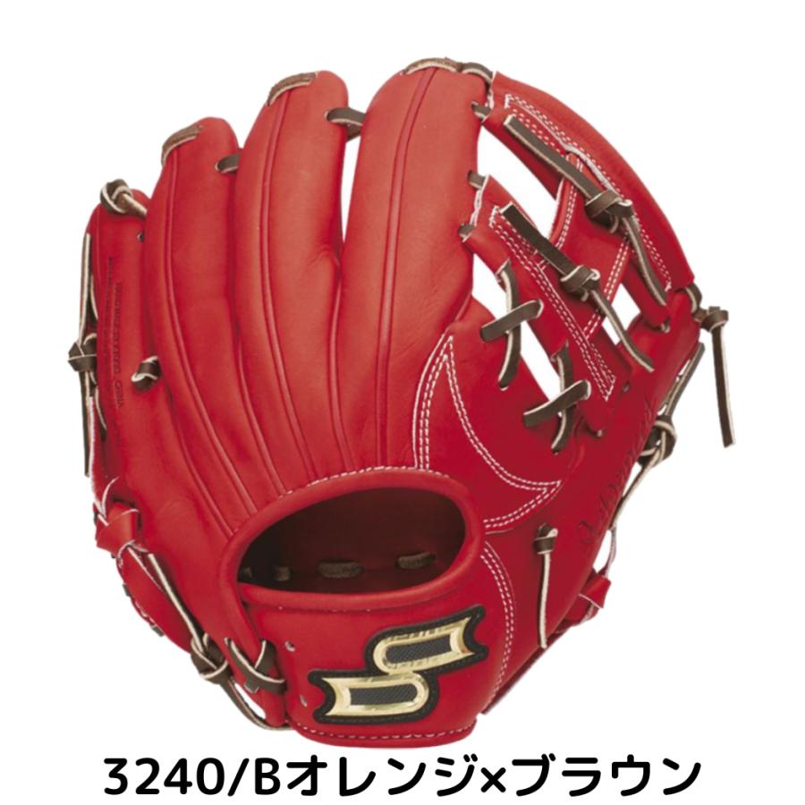 SSKプロエッジアドバンスド 軟式グローブ
少年軟式 Mサイズ エスエスケイ（スポーツ用品） エスエスケイ SSK プロエッジ