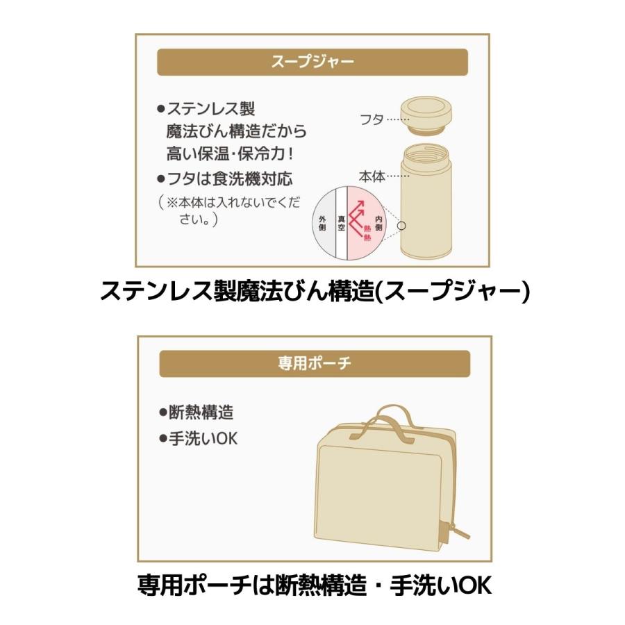 THERMOS（サーモス） ヌードルコンテナー 保温 保冷 スープジャー 容器