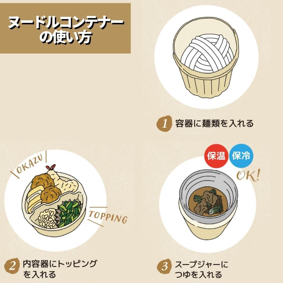 THERMOS（サーモス） ヌードルコンテナー 保温 保冷 スープジャー 容器