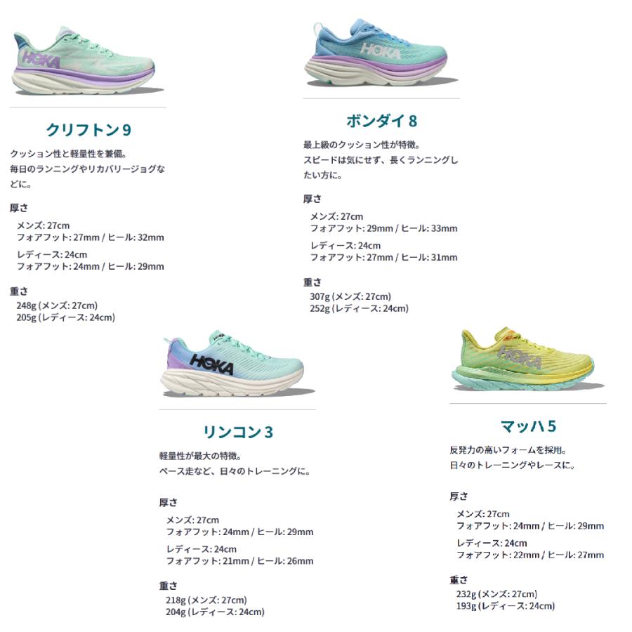 ホカオネオネ HOKAONEONE BONDI 8 ボンダイ 8 レディース ランニングシューズ マラソン ロード スポーツ ランニングシューズ ランシュー 1127952｜mario｜09