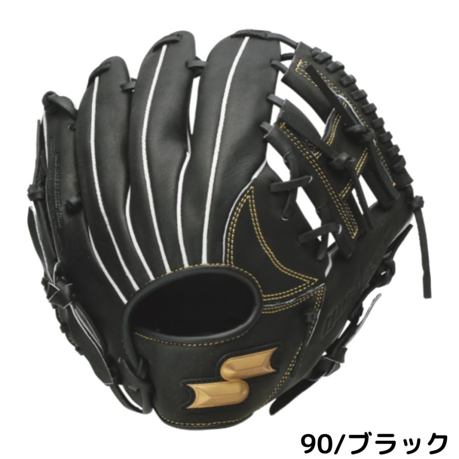 エスエスケイ（SSK） ウインドリーム 少年軟式用グラブ オールラウンド