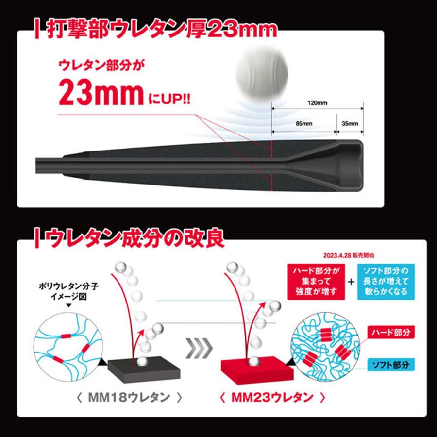 エスエスケイ（SSK） SSK MM23Jr 少年軟式用FRP製バット レッド 野球