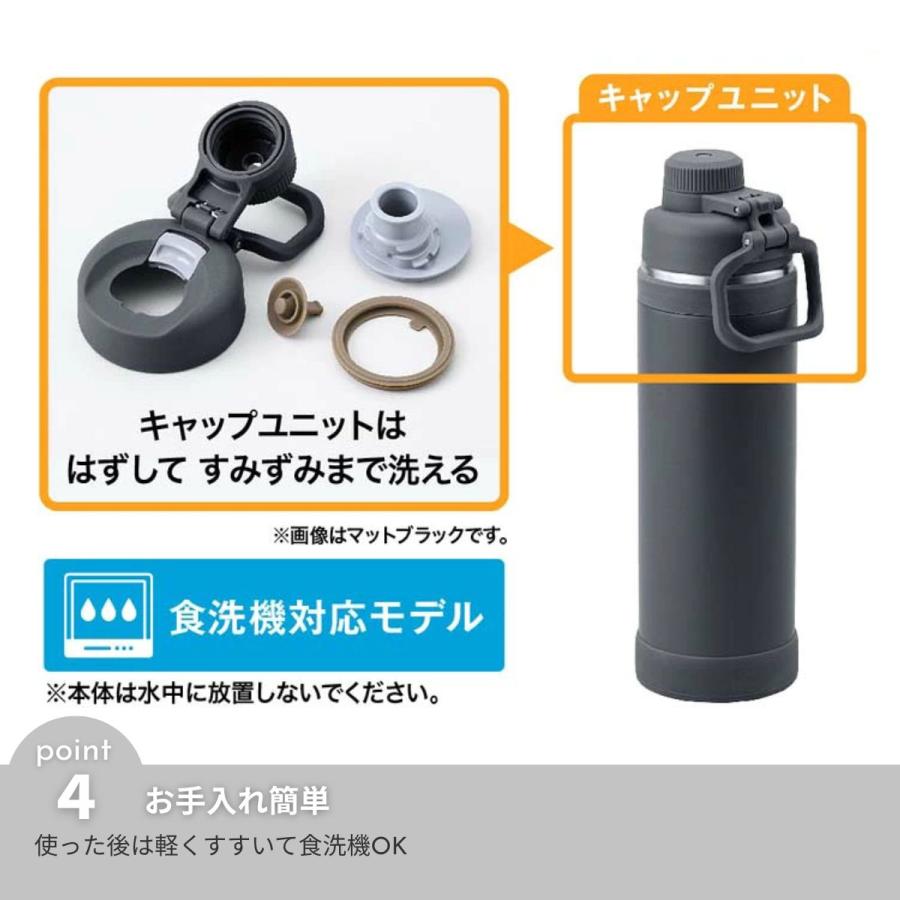 THERMOS（サーモス） 真空断熱スポーツボトル 750ml メンズ レディース