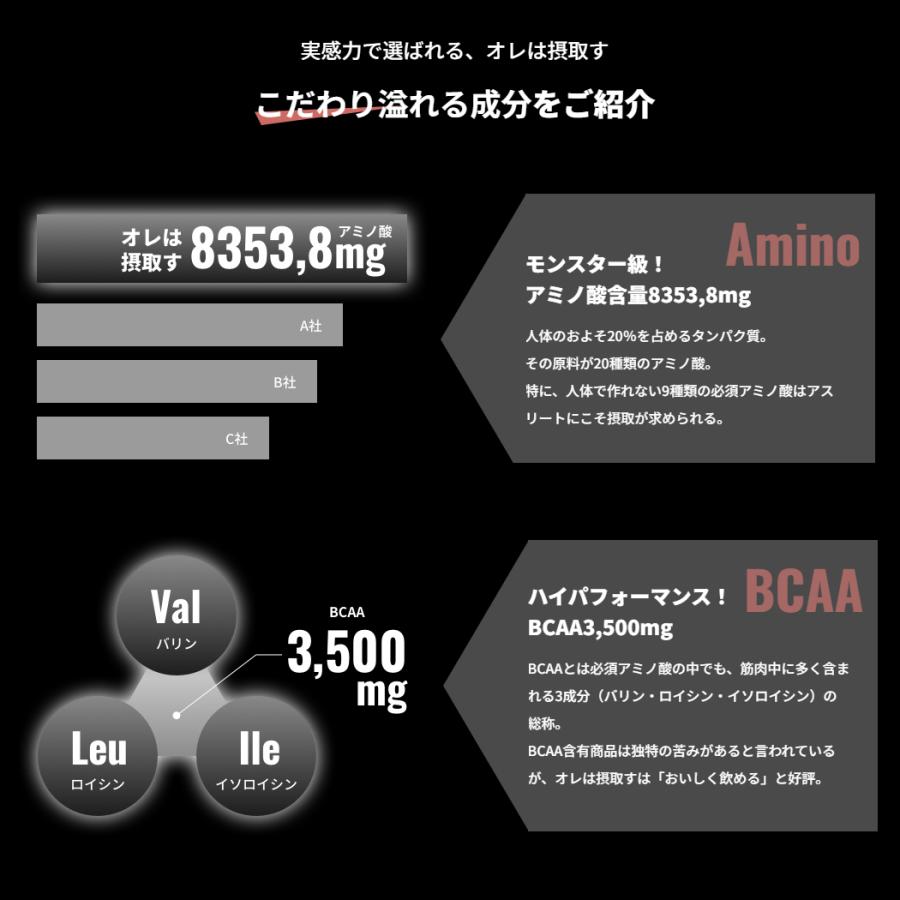 オレは摂取す OREHASESSHUSU アップル味 アミノ酸 鉄分 オールインワン ゼリー飲料 スポーツ トレーニング 栄養補給 ランニング ...