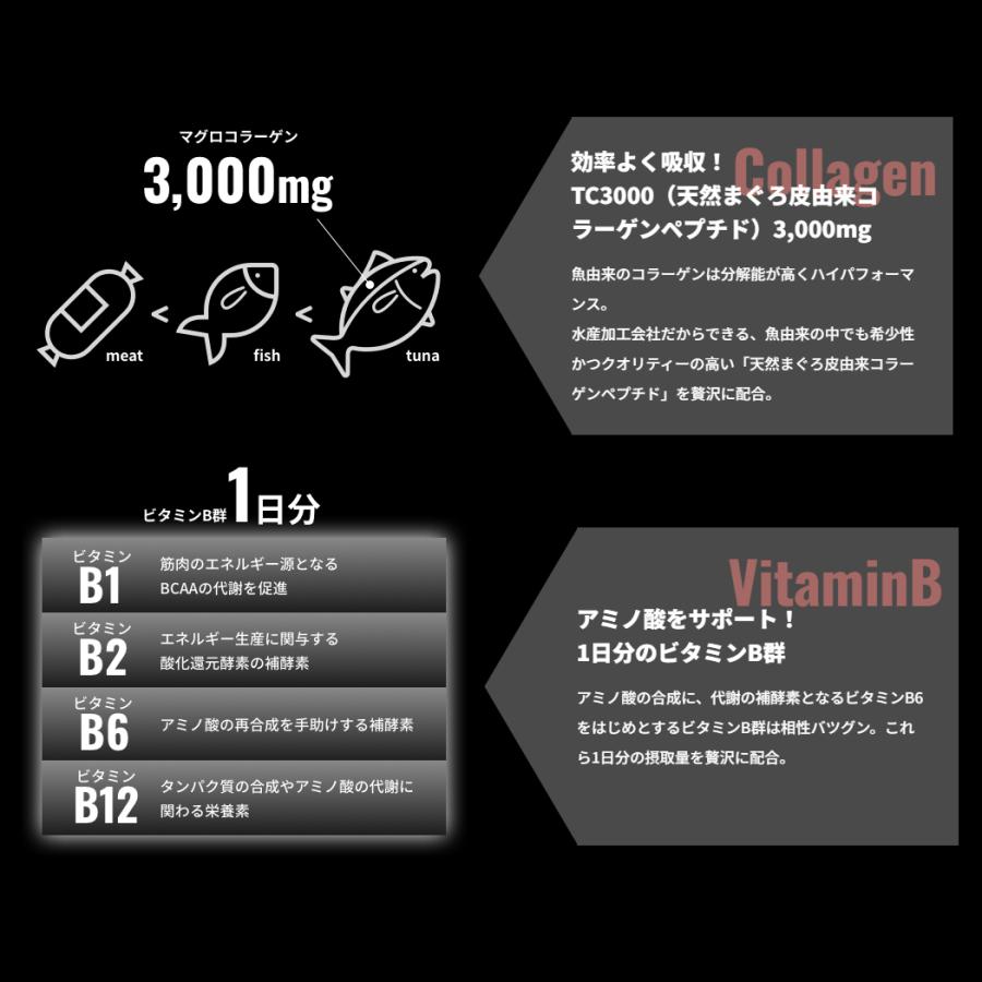 オレは摂取す OREHASESSHUSU アップル味 アミノ酸 鉄分 オールインワン ゼリー飲料 スポーツ トレーニング 栄養補給 ランニング ...
