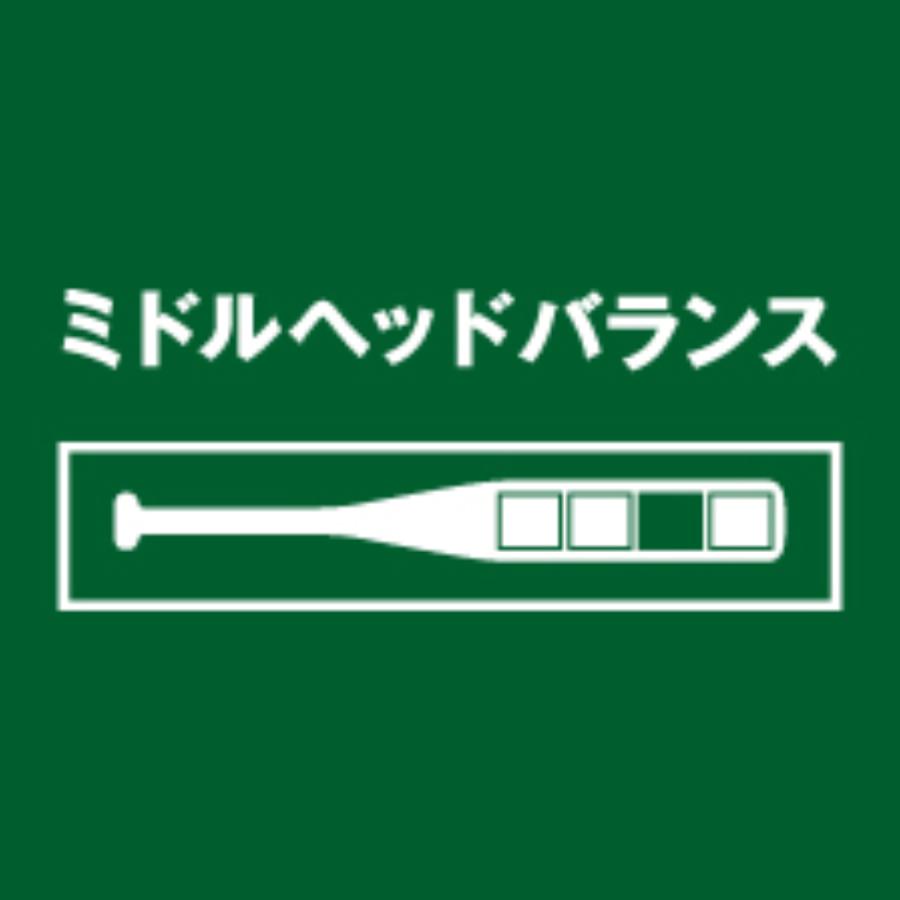 ゼット ZETT ZettPower 硬式用金属製バット 一般 80cm/82〜86cm 900g以上 ミドルヘッドバランス 高校野球新基準対応 野球 硬式 金属 BAT11380 82 83 84 85 86_4