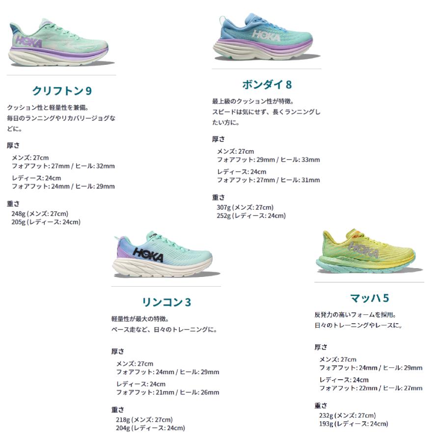 HOKA ONEONE（ホカ オネオネ） ホカ HOKA CLIFTON 9 クリフトン9 