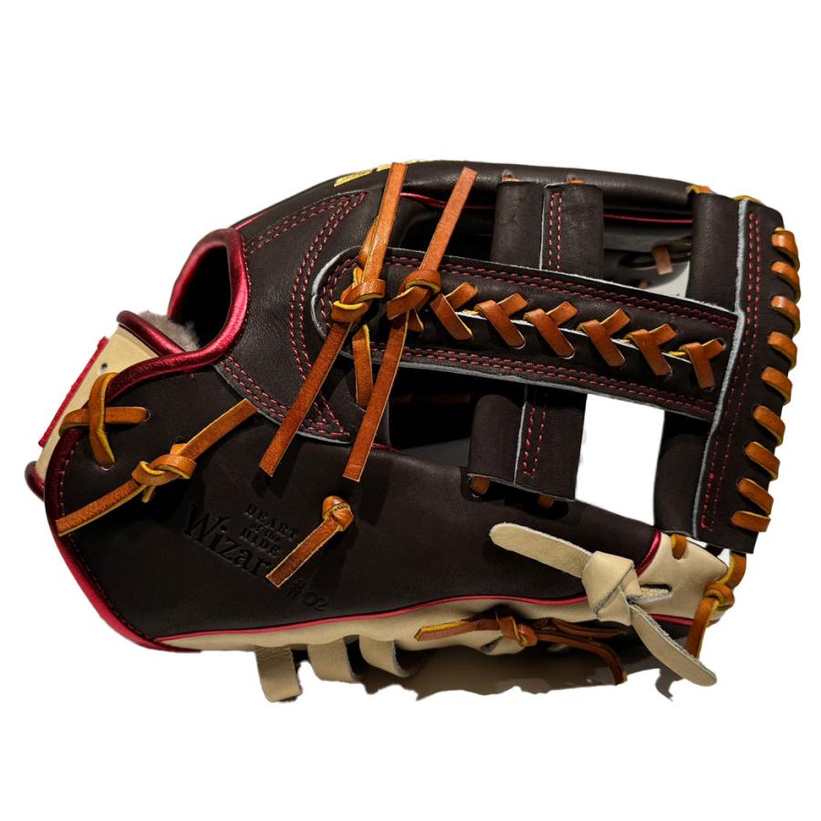 rig ローリングス Rawlings NPB2024コレクション 軟式内野手用 rig ローリングス Rawlings NPB2024コレクション 軟式内野手用