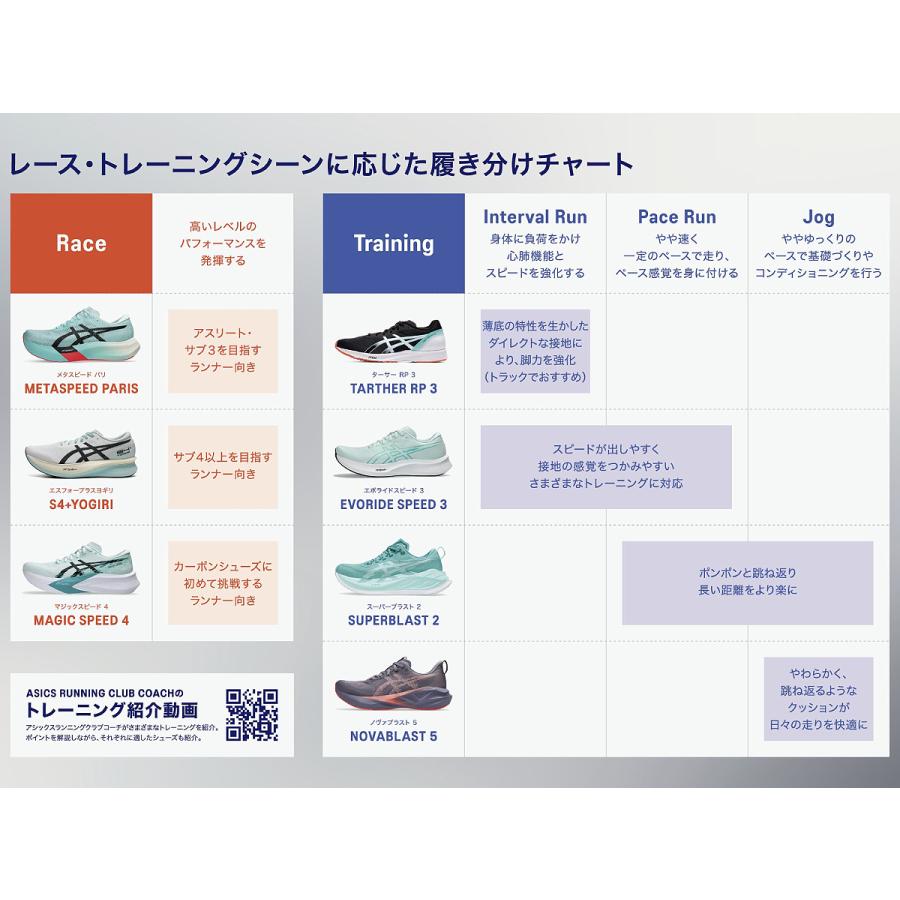 スパイク・シューズ EvoRide Speed 3 28.0 ASICS（アシックス）EvoRide Speed 3 エヴォライドスピード 3