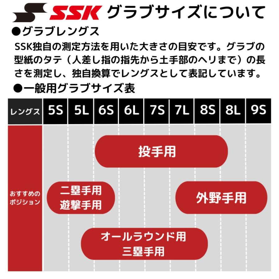 エスエスケイ（SSK） ウインドリーム 軟式用グラブ 内野手用 5L 一般