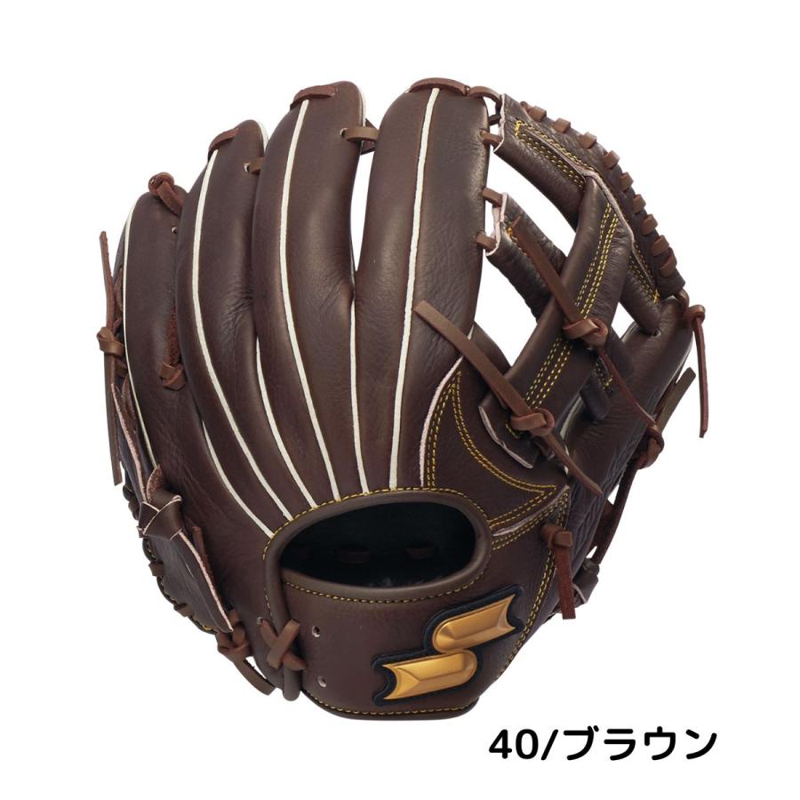 エスエスケイ（SSK） ウインドリーム 少年軟式用グラブ サイズM