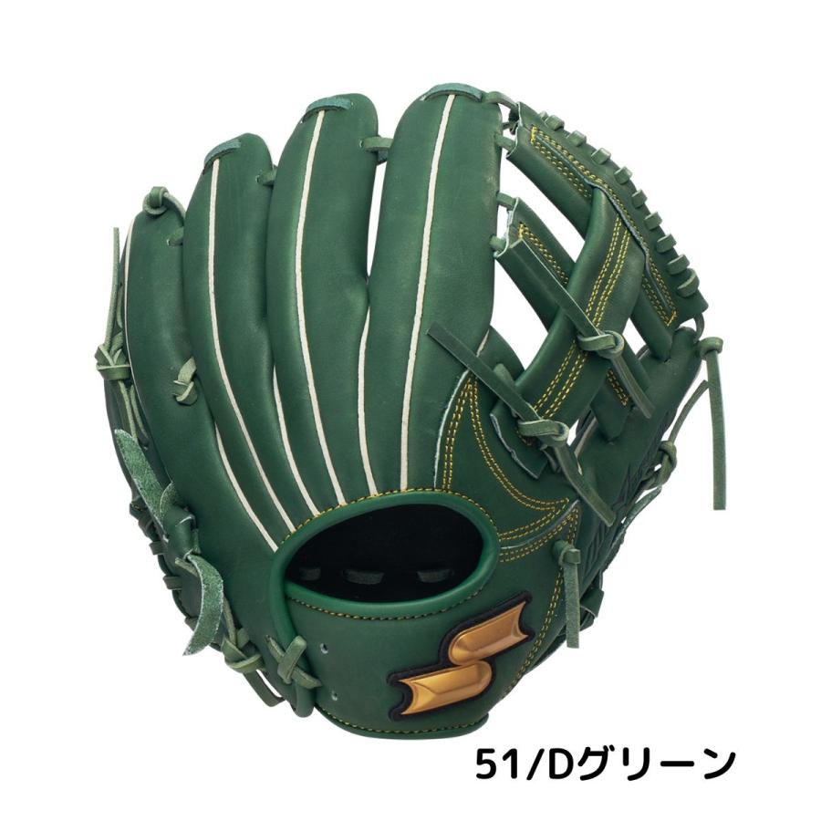 エスエスケイ（SSK） ウインドリーム 少年軟式用グラブ サイズM