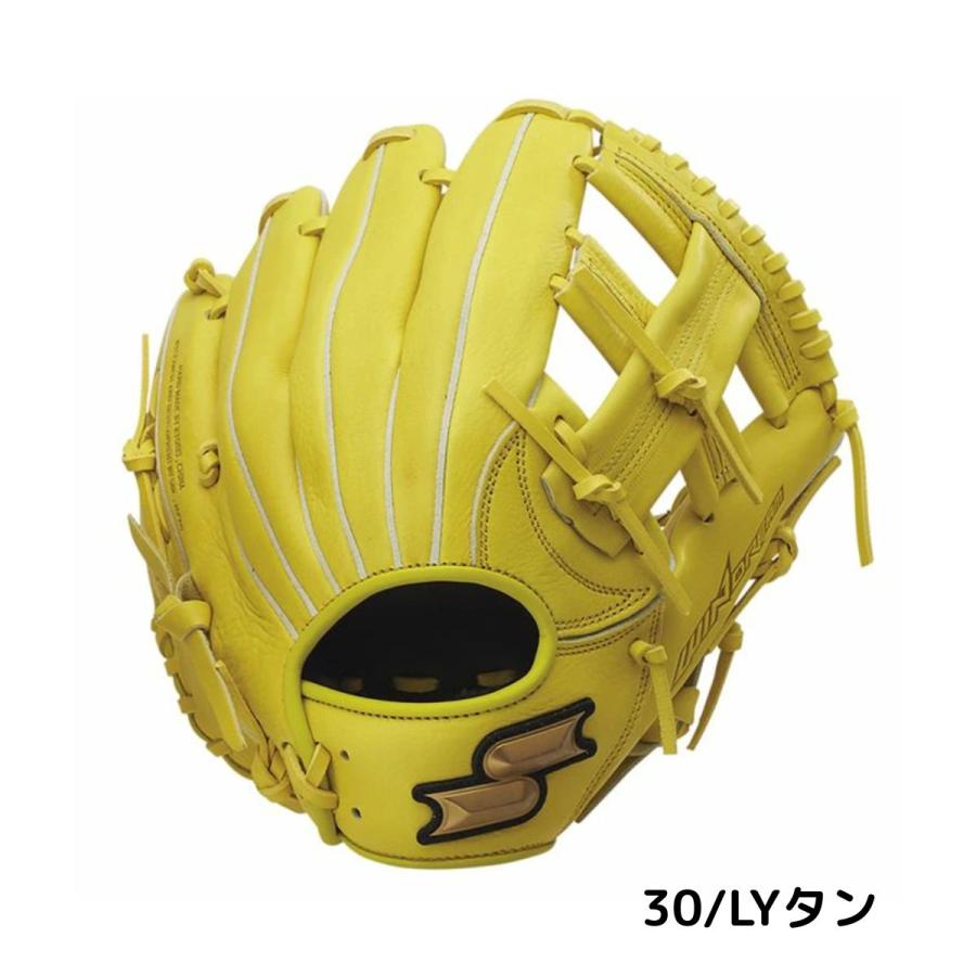 ​【新品タグ付】SSK 野球 軟式 グローブ 内野手用 ウインドリーム 右投げ エスエスケイ（SSK） ウインドリーム 少年軟式用グラブ サイズM