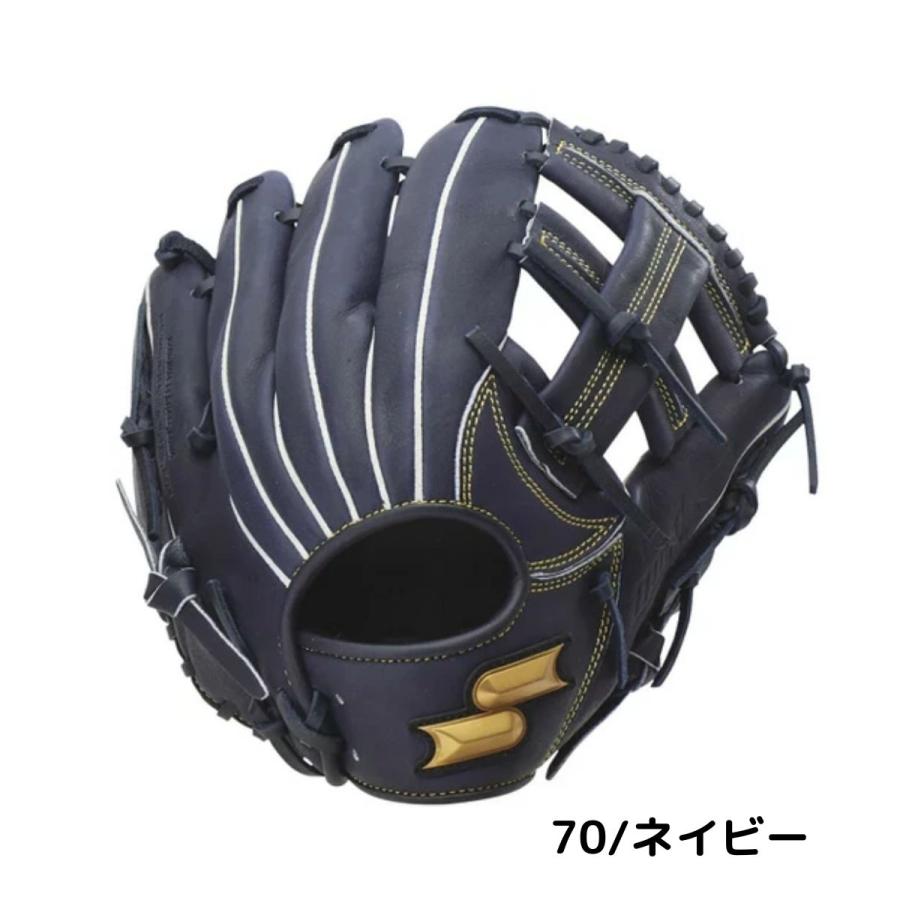 エスエスケイ（SSK） ウインドリーム 少年軟式用グラブ サイズM
