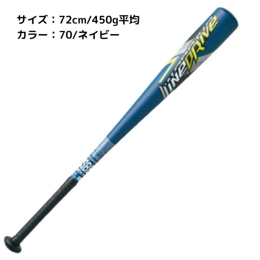 エスエスケイ（SSK） ラインドライブ LINEDRIVE 少年軟式用金属製