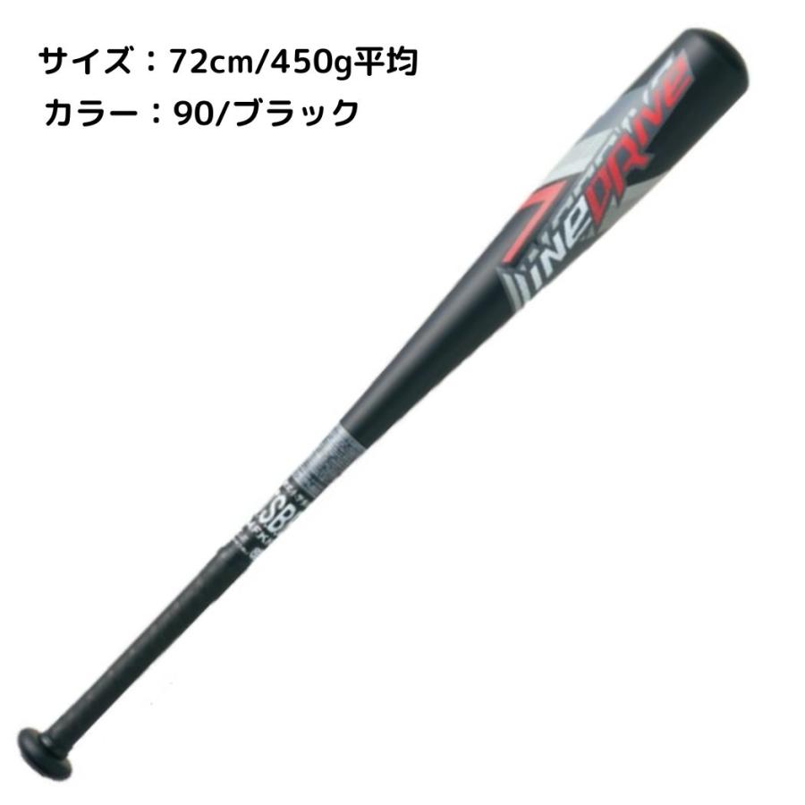 スポーツ SSK エスエスケイ（SSK） 一般軟式バット ネオフライト RB 軟式野球 金属