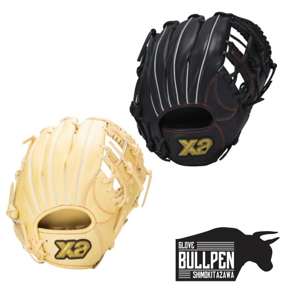 ザナックス 軟式グローブ オールラウンドカラー：タン ザナックス 軟式グローブ オールラウンドカラー：タン