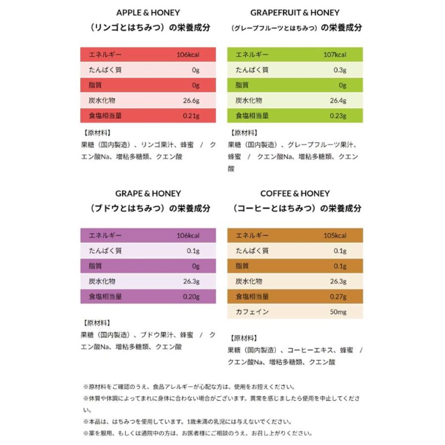 メダリスト MEDALIST ENERGY GEL エナジージェル スポーツ マラソン