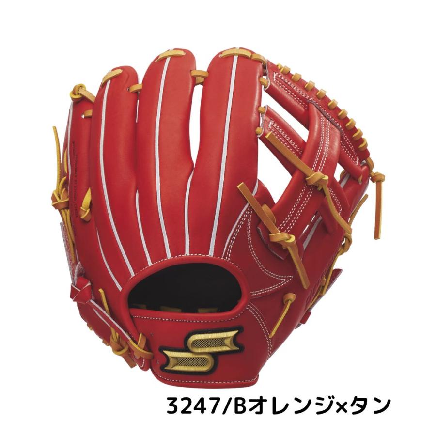 エスエスケイ（SSK） プロエッジシリーズB proedge 軟式用グラブ 内