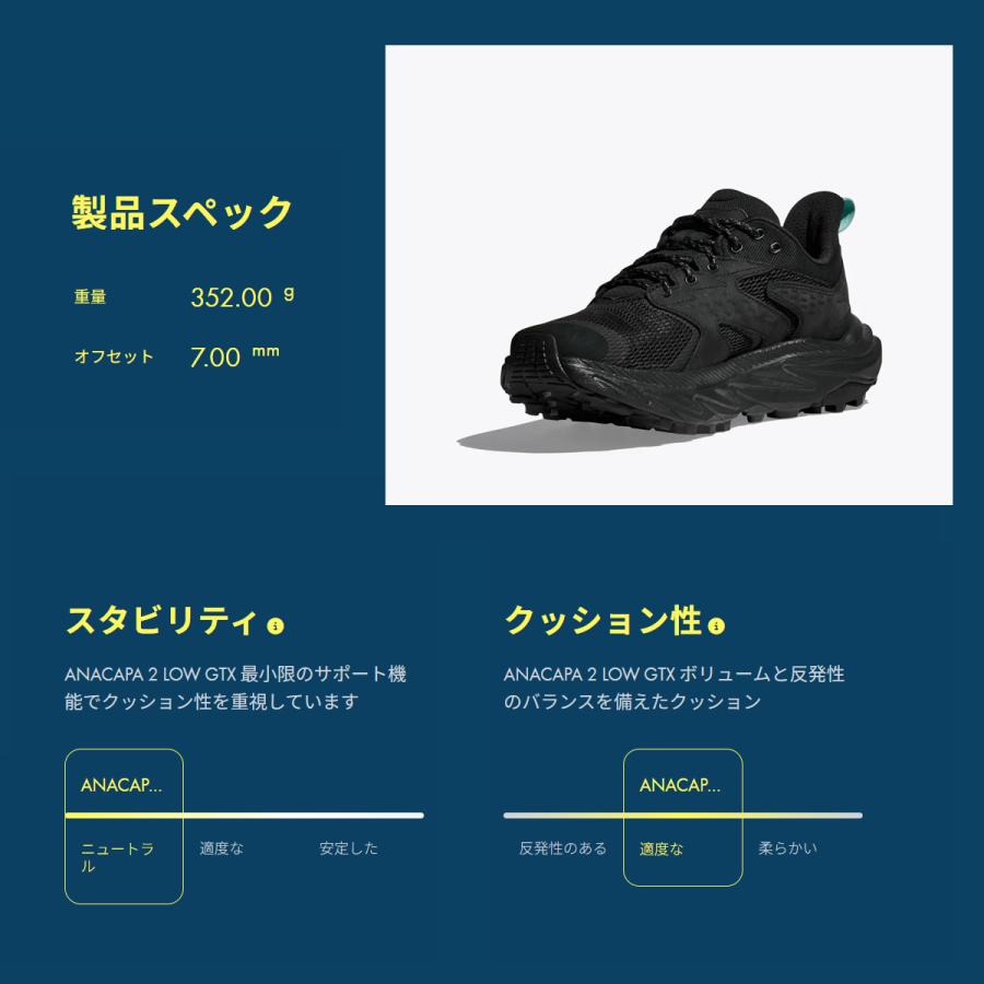 HOKA ONEONE（ホカ オネオネ） ホカ HOKA ANACAPA 2 LOW GTX アナカパ