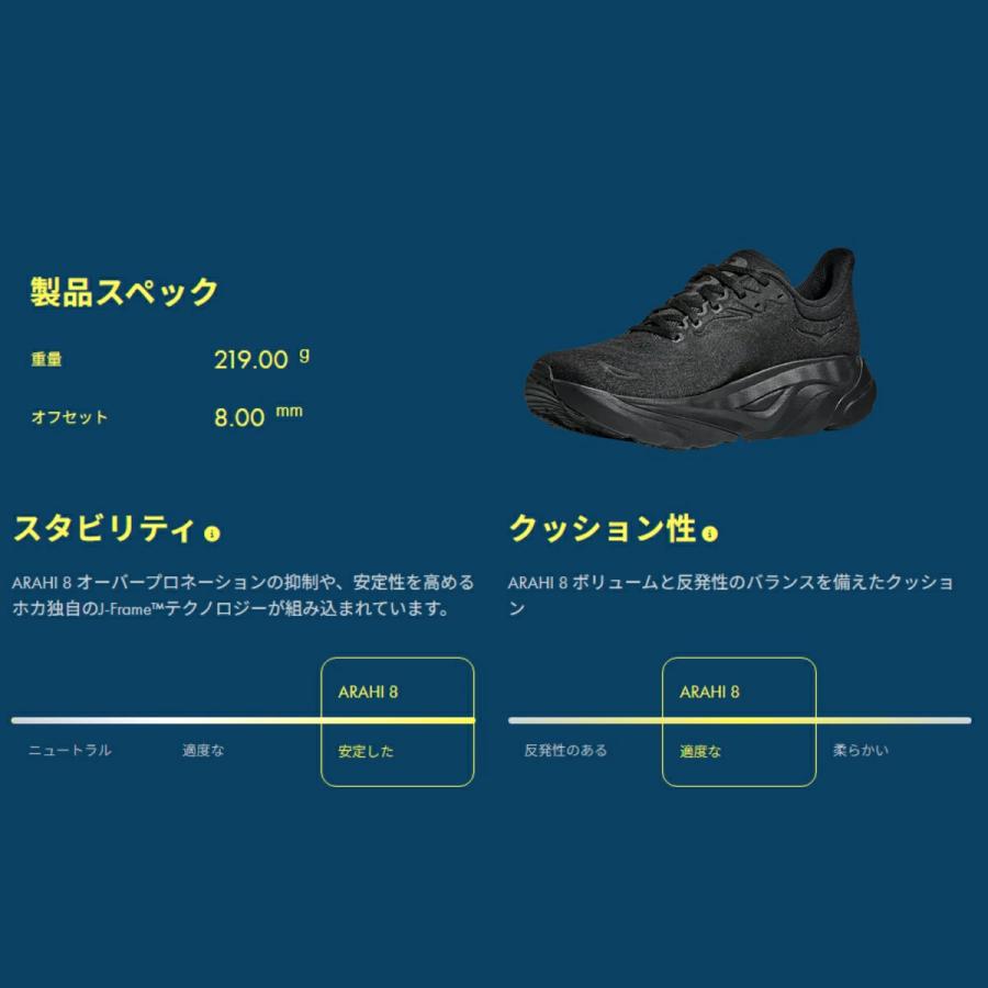 HOKA ONEONE（ホカ オネオネ） ホカ HOKA アラヒ 8 ワイド レディース