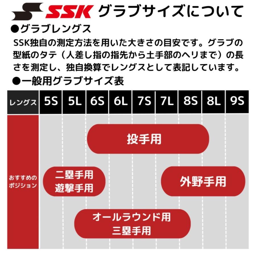 エスエスケイ（SSK） ウインドリームシリーズ 軟式用グラブ 外野手用