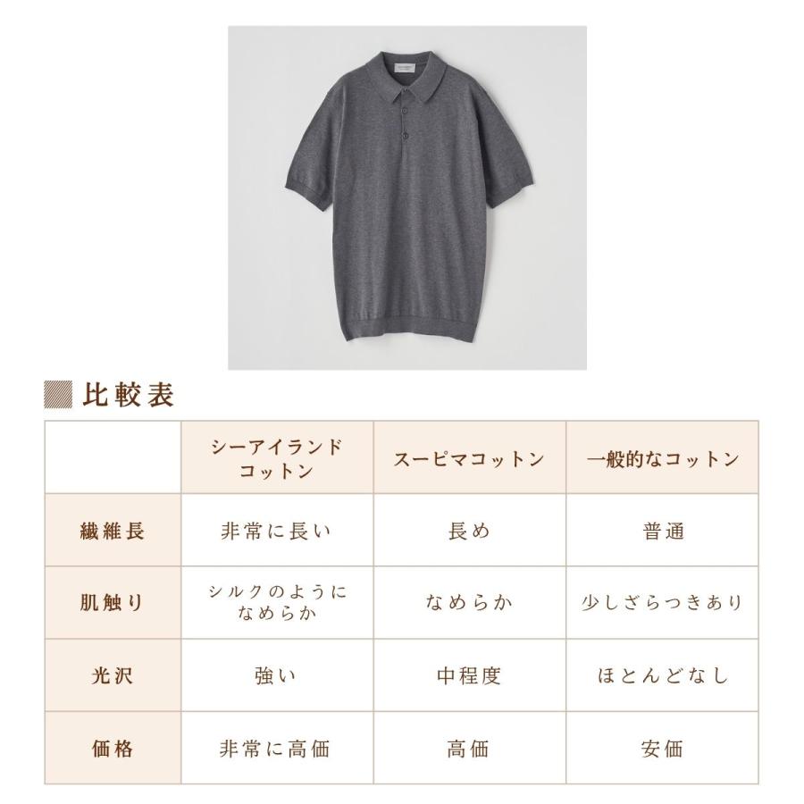 美品 JOHNSMEDLEY シーアイランドコットン グレーポロシャツ サイズL JOHN SMEDLEY』シーアイランドコットン／ポロシャツ／半袖／L／英国製