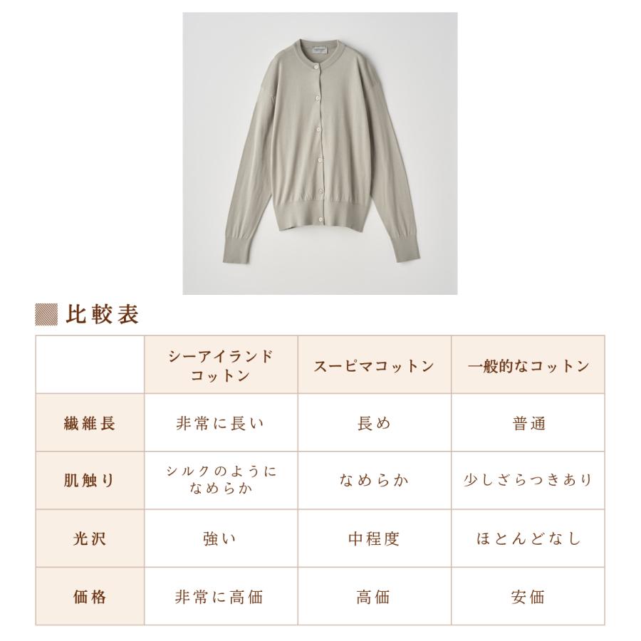 ジョンスメドレー JOHN SMEDLEY クルーネック長袖コットンニットカーディガン レディース 30G 30ゲージ シーアイランドコットン 綿 上品 きれいめ 天然素材の画像