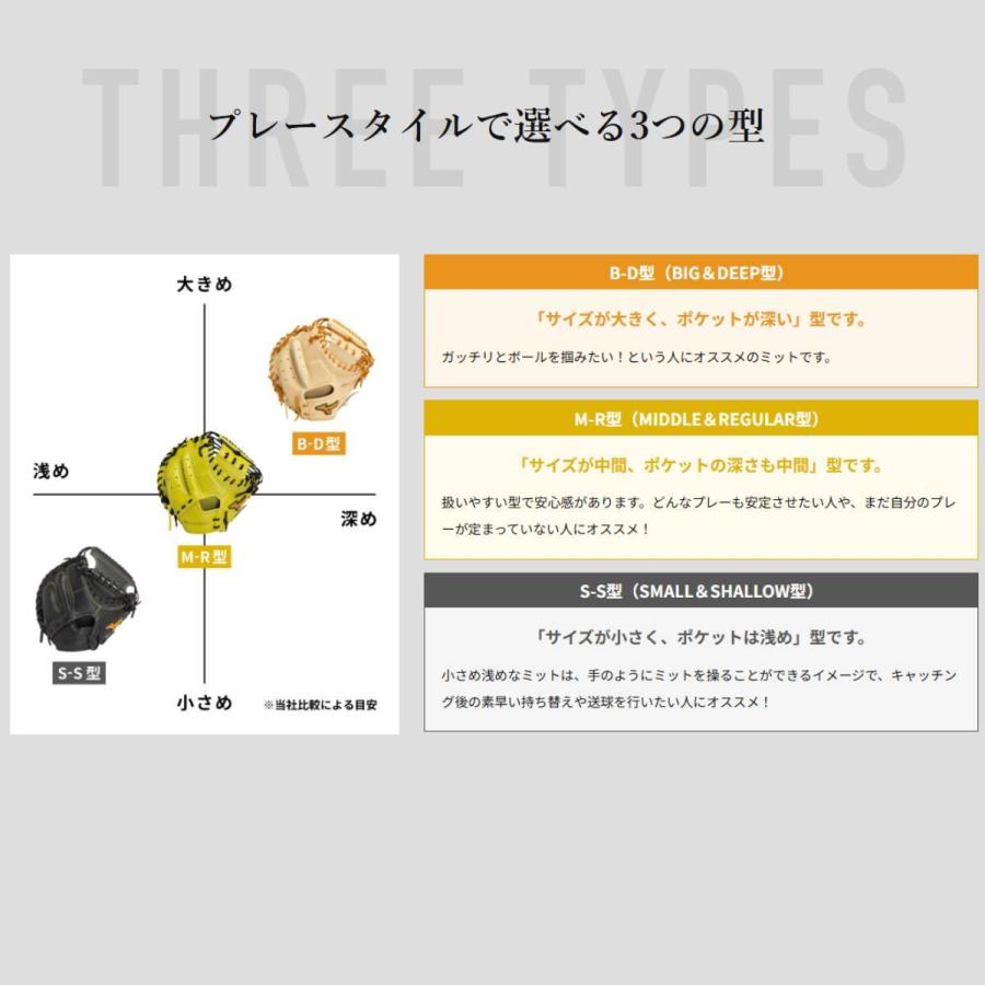 ミズノ MIZUNO ミズノプロ MizunoPro 號 SAKEBI Compact 硬式用キャッチャーミット 捕手用 M-R型 一般 2025ss 野球 グローブ ベースボールマリオ 1AJCH30110_12