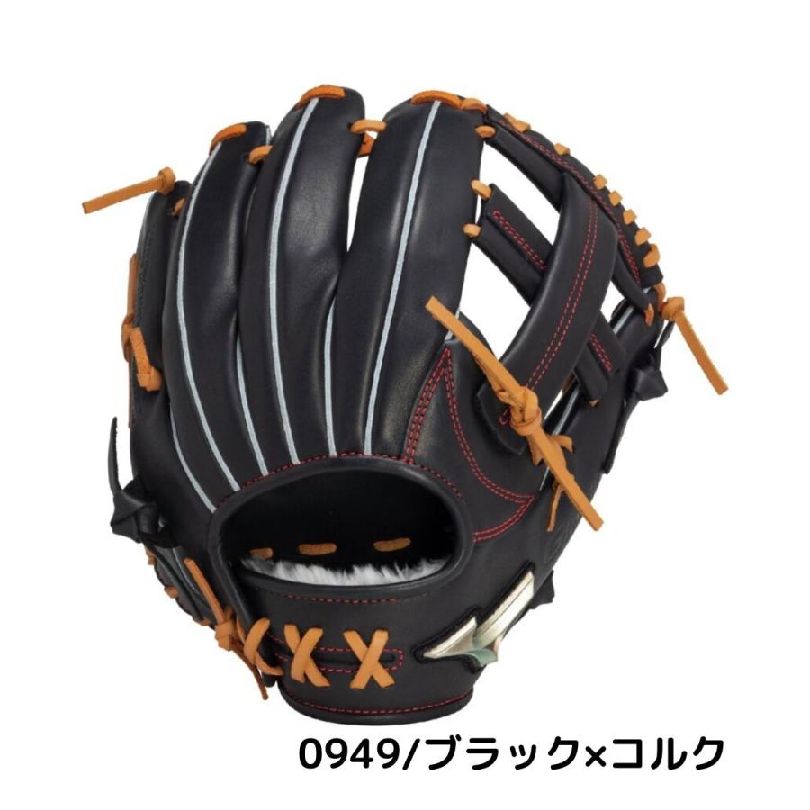 GREGORY（グレゴリー） ミズノ MIZUNO GlobalElite グローバルエリート
