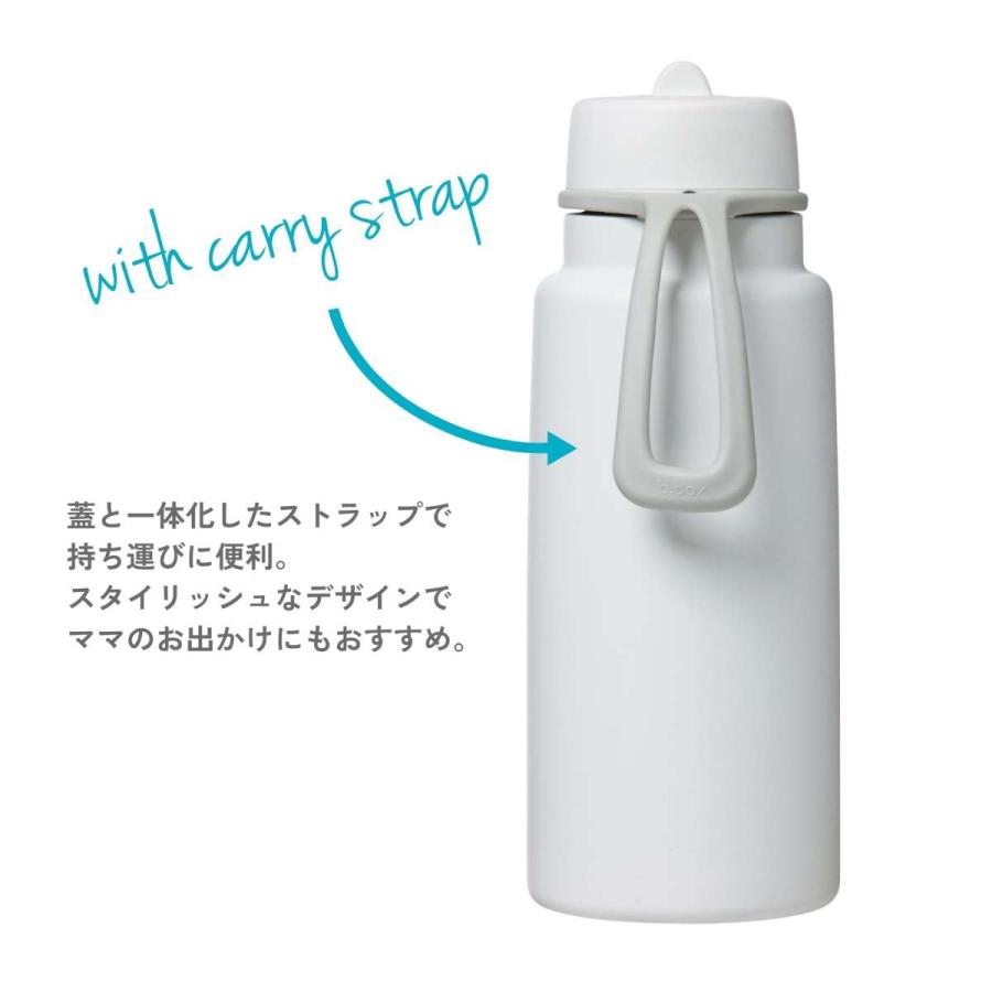 ビーボックス b.box フリップトップボトル 1L Insulated Flip Top