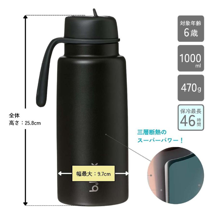 ビーボックス b.box フリップトップボトル 1L Insulated Flip Top